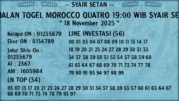 Prediksi Morocco Quatro 19:00 WIB
