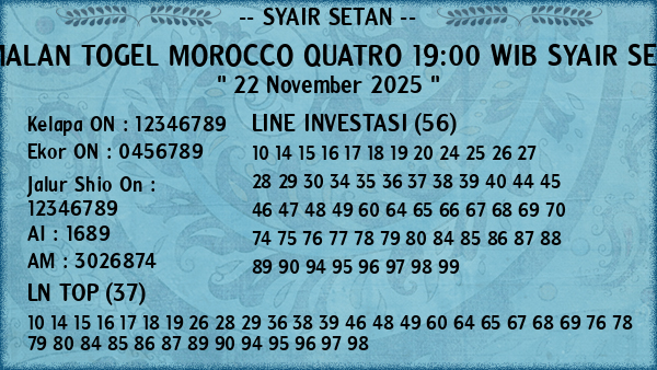 Prediksi Morocco Quatro 19:00 WIB