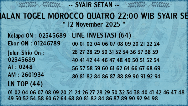Prediksi Morocco Quatro 22:00 WIB