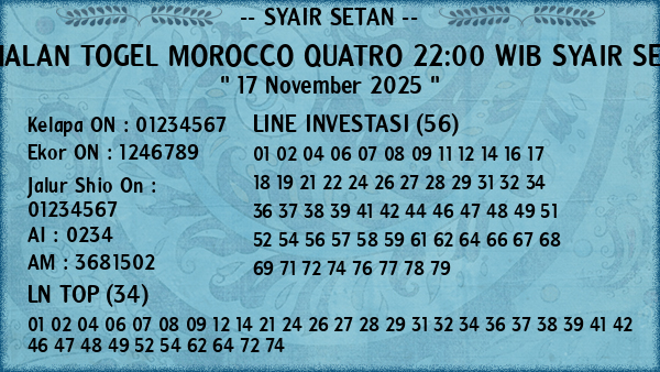 Prediksi Morocco Quatro 22:00 WIB
