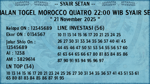 Prediksi Morocco Quatro 22:00 WIB