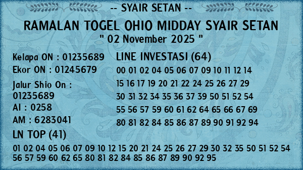Prediksi Ohio Midday
