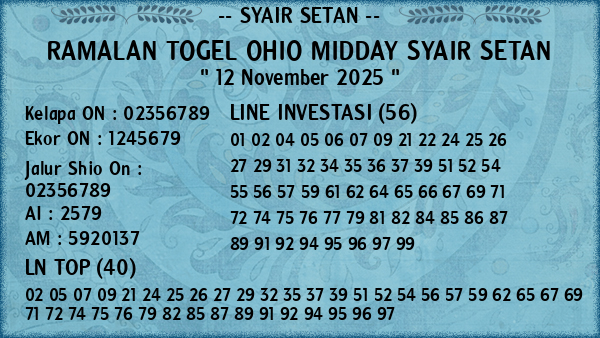 Prediksi Ohio Midday