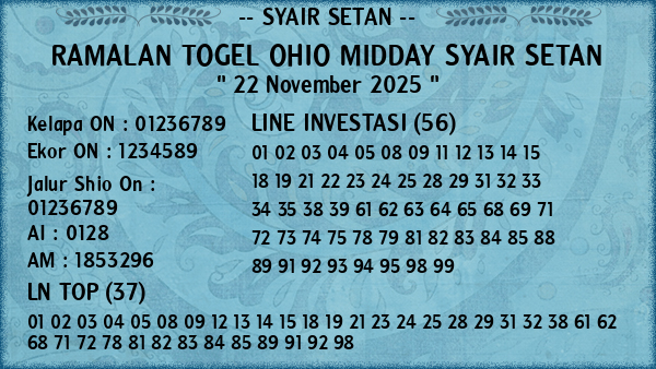 Prediksi Ohio Midday