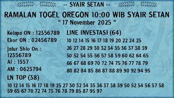 Prediksi Oregon 10:00 WIB