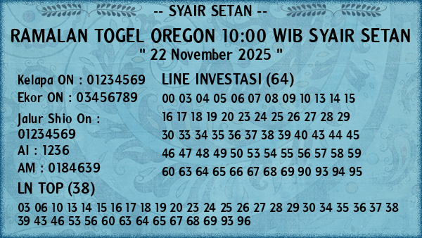 Prediksi Oregon 10:00 WIB