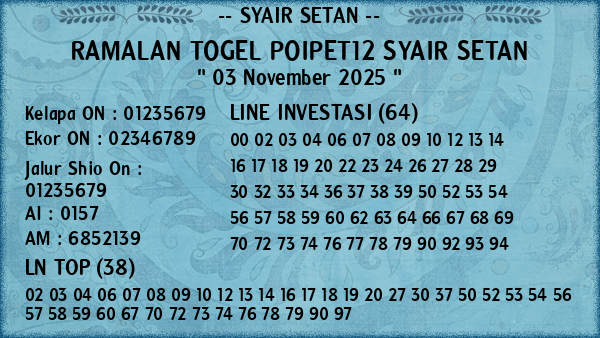 Prediksi Poipet12