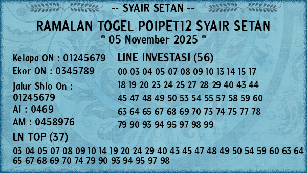 Prediksi Poipet12