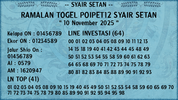 Prediksi Poipet12