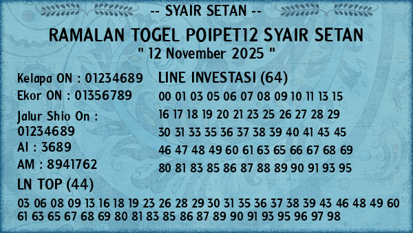Prediksi Poipet12