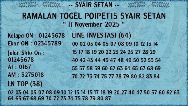 Prediksi Poipet15