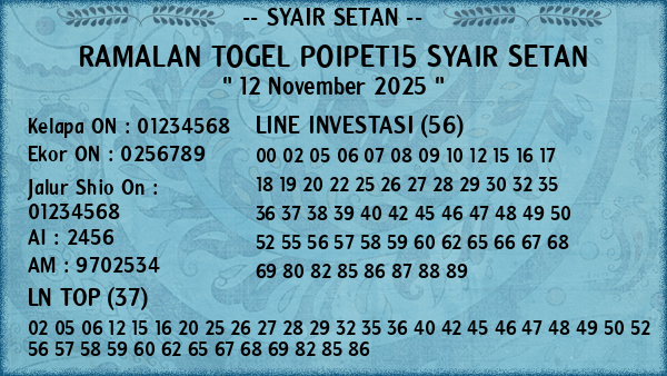 Prediksi Poipet15