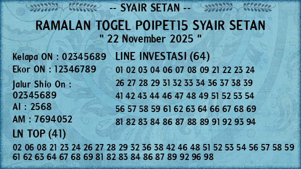 Prediksi Poipet15