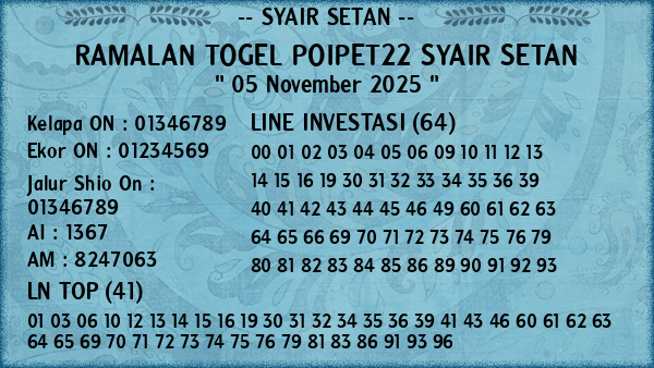 Prediksi Poipet22