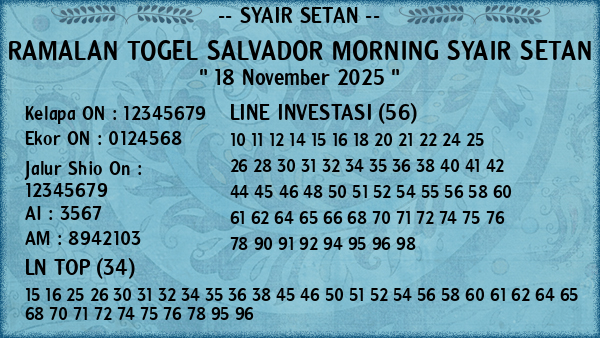 Prediksi Salvador Morning