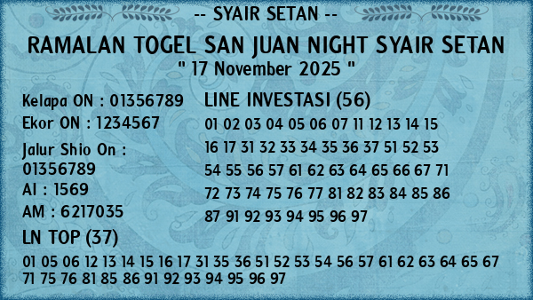 Prediksi San Juan Night