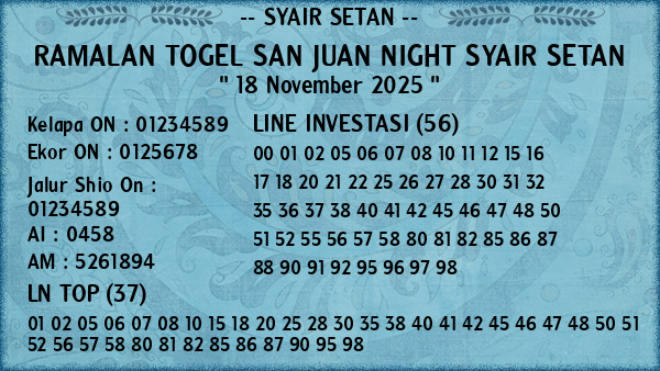 Prediksi San Juan Night