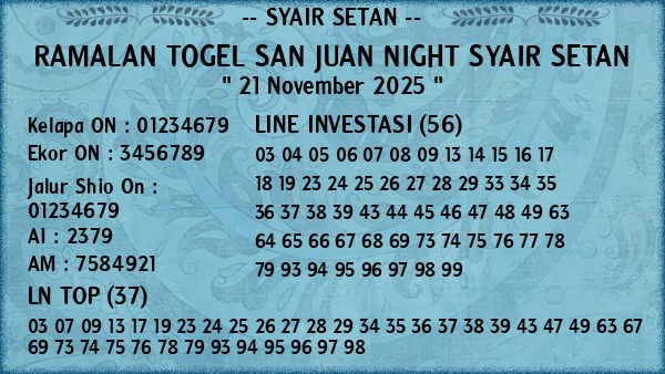 Prediksi San Juan Night