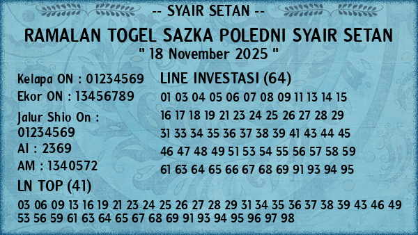 Prediksi Sazka Poledni