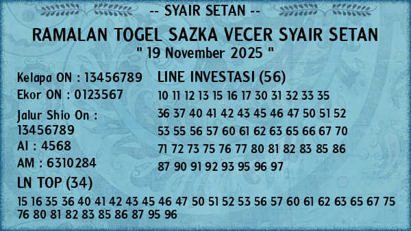Prediksi Sazka Vecer