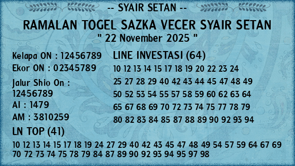 Prediksi Sazka Vecer