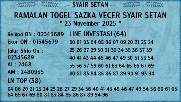 Prediksi Sazka Vecer