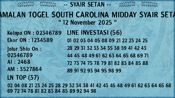 Prediksi South Carolina Midday