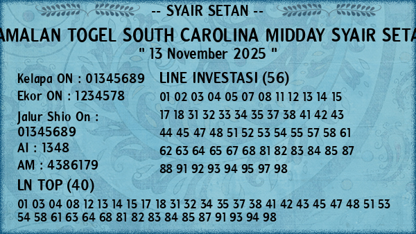 Prediksi South Carolina Midday