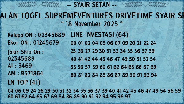 Prediksi Supremeventures Drivetime