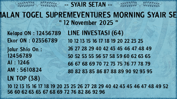 Prediksi Supremeventures Morning