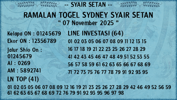 Prediksi Sydney