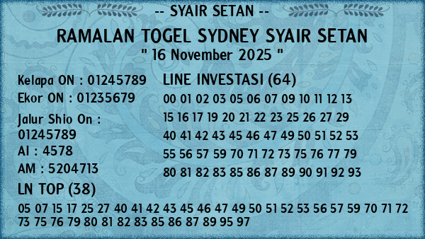 Prediksi Sydney