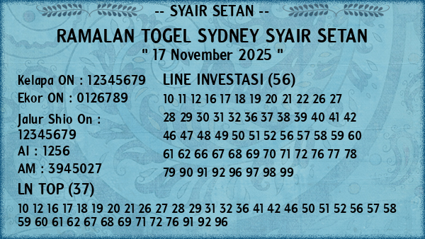 Prediksi Sydney