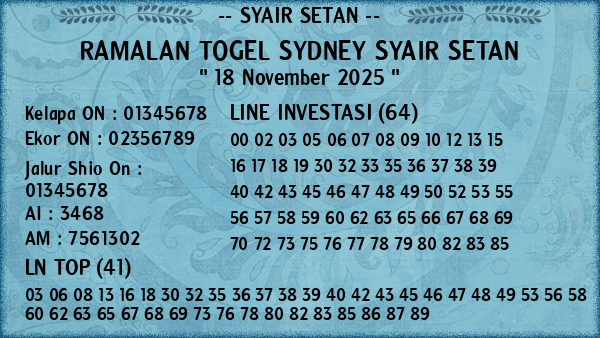Prediksi Sydney