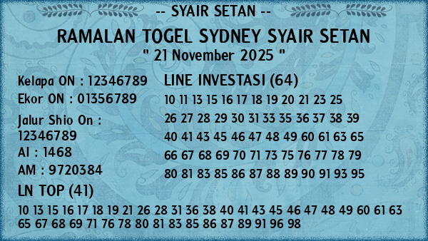 Prediksi Sydney
