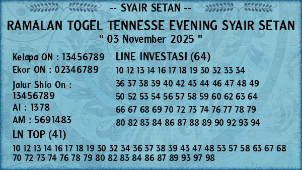 Prediksi Tennesse Evening