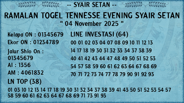 Prediksi Tennesse Evening
