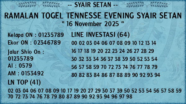 Prediksi Tennesse Evening
