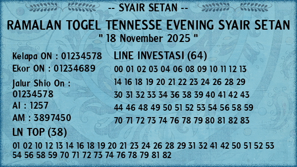 Prediksi Tennesse Evening