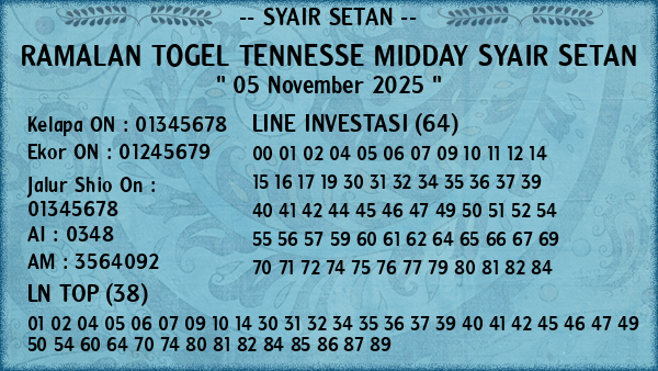 Prediksi Tennesse Midday