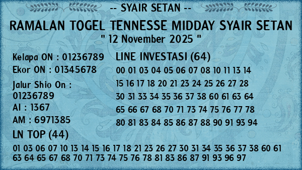 Prediksi Tennesse Midday