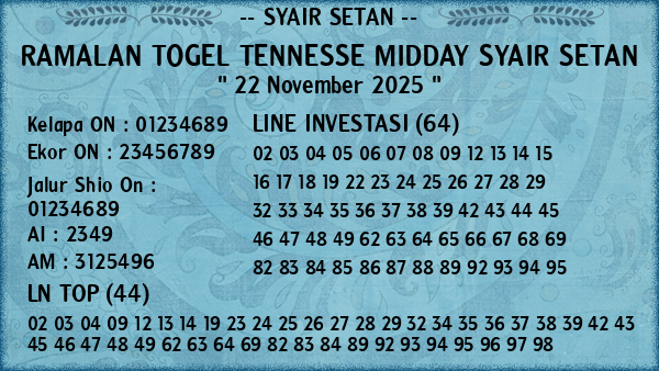 Prediksi Tennesse Midday