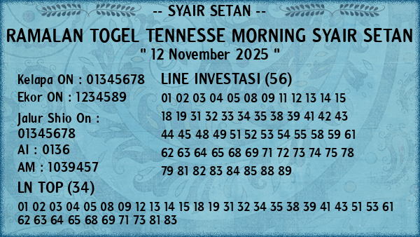Prediksi Tennesse Morning