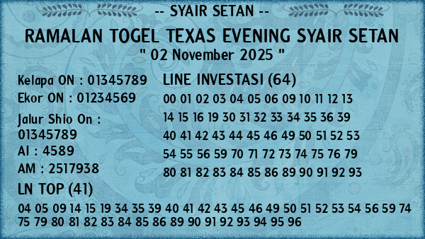 Prediksi Texas Evening
