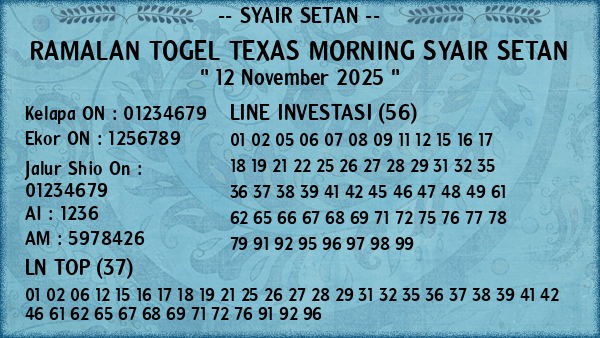Prediksi Texas Morning