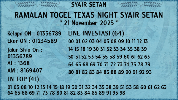 Prediksi Texas Night