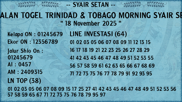 Prediksi Trinidad & Tobago Morning