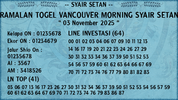 Prediksi Vancouver Morning