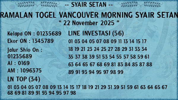 Prediksi Vancouver Morning