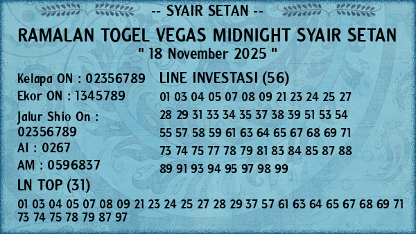 Prediksi Vegas Midnight